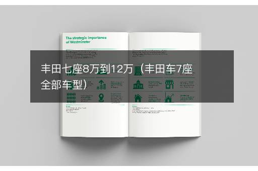 丰田七座8万到12万（丰田车7座全部车型）